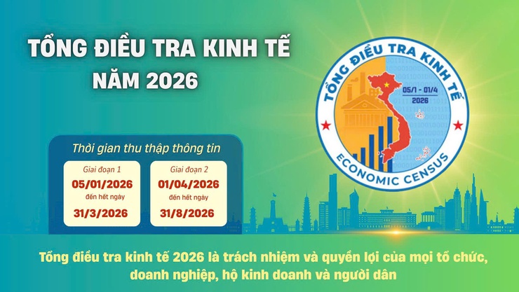 Từ 5/1/2026: Tổng điều tra kinh tế năm 2026 trên phạm vi toàn quốc